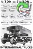 International Trucks 1933 43.jpg